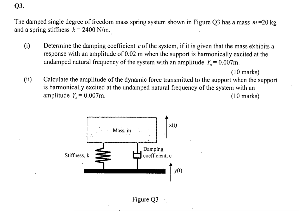 solved-q3-the-damped-single-degree-of-freedom-mass-spring-chegg