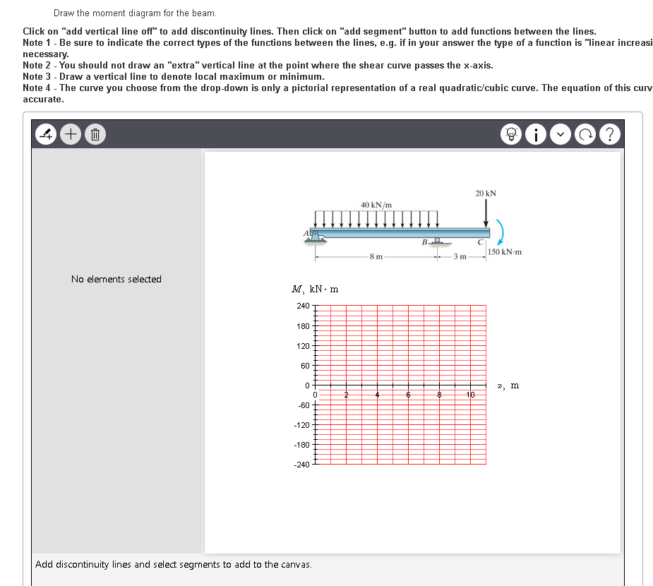 Solved Draw The Shear Diagram For The Beam. Click On "add | Chegg.com