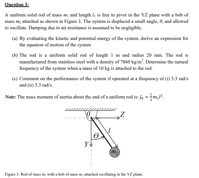 Solved A Uniform Solid Rod Of Mass M And Length L Is Free To | Chegg.com