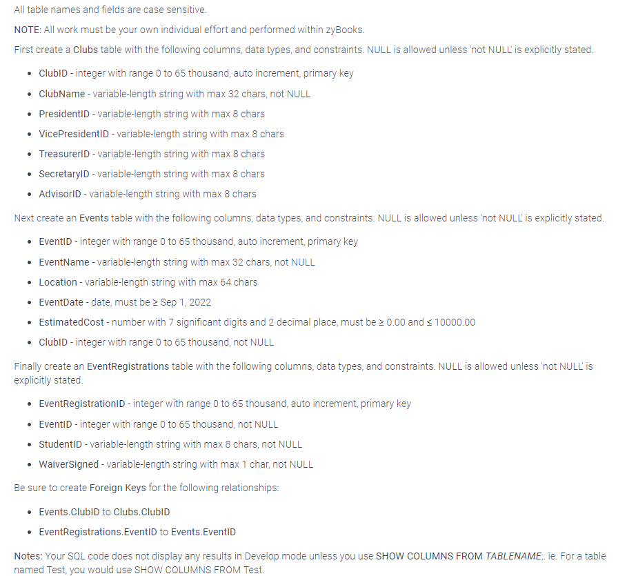Solved All table names and fields are case sensitive. NOTE: | Chegg.com