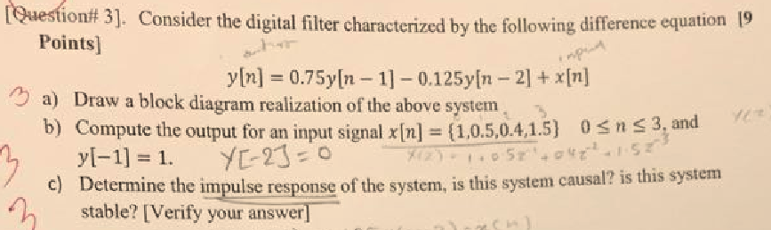 Solved Ouestion 31. Consider the digital filter | Chegg.com
