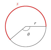 Solved 1. Write the first trigonometric function in terms of | Chegg.com