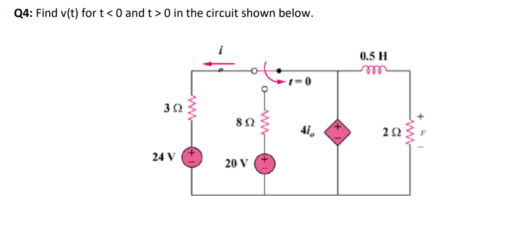 Solved Q4: Find v(t) for t 0 in the circuit shown | Chegg.com