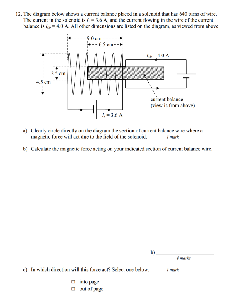 current balance solenoid experiment