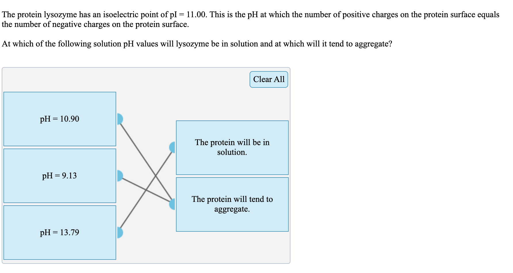 Solved The protein lysozyme has an isoelectric point of pI =