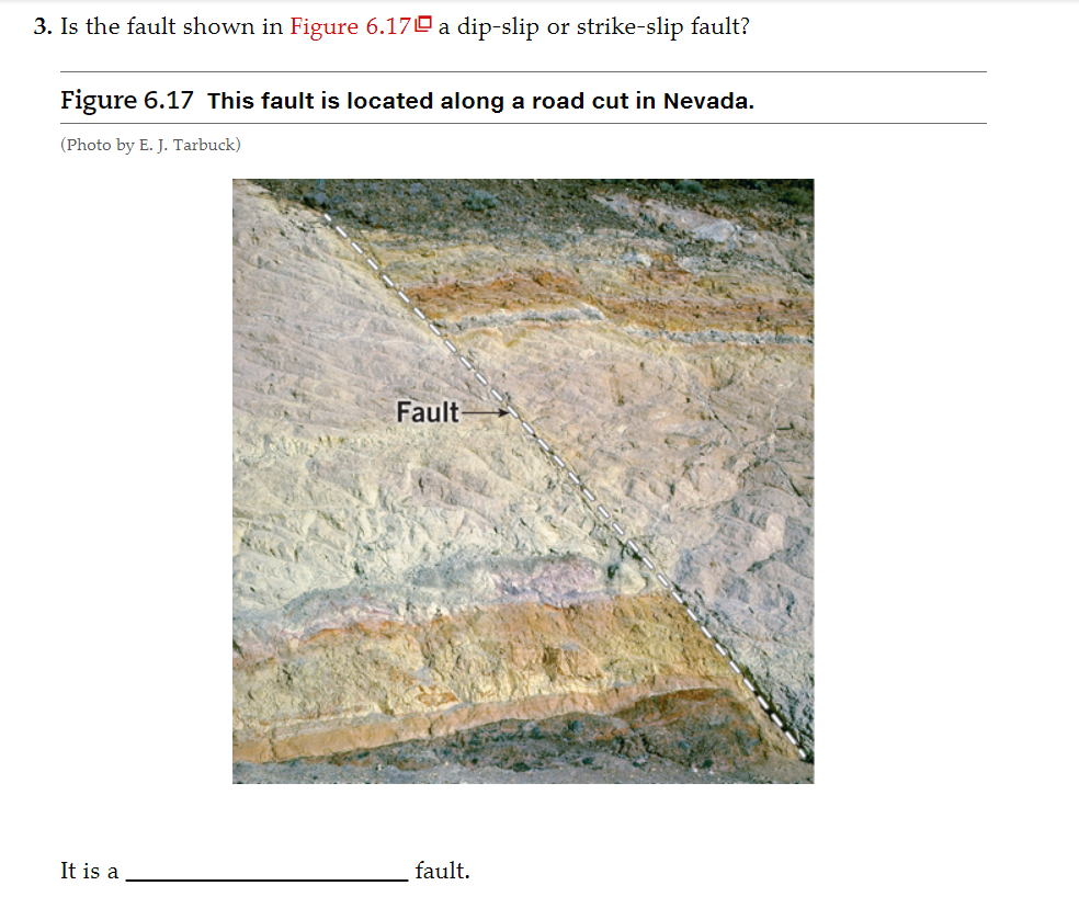 dip-slip-fault