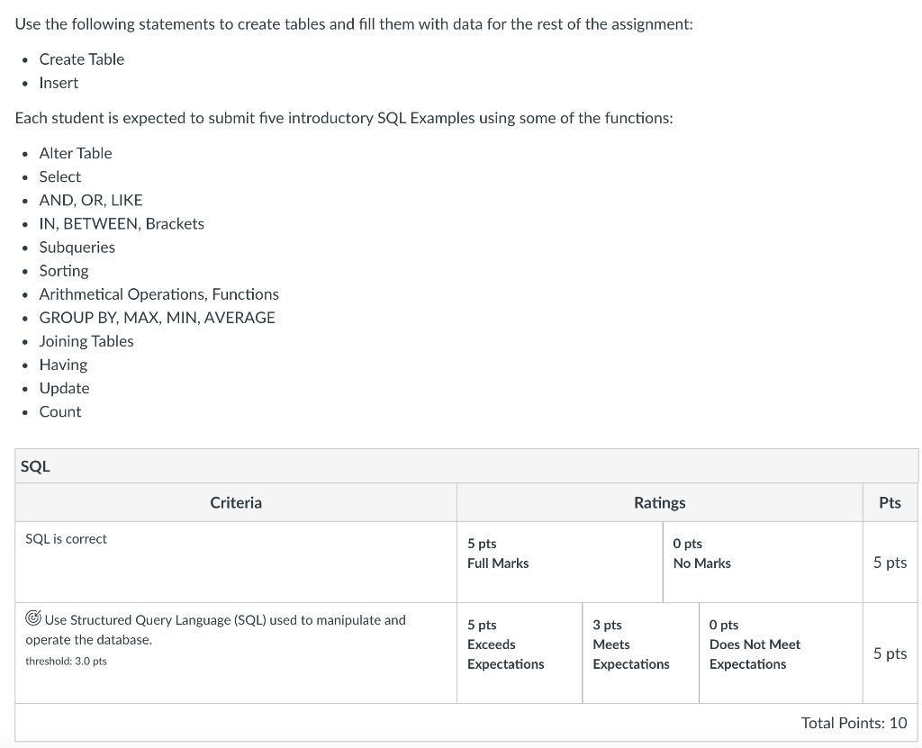 Solved Use the following statements to create tables and | Chegg.com