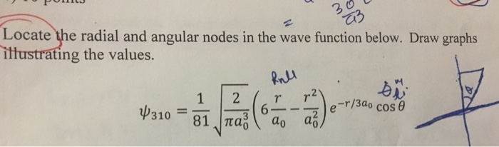 Solved 2 Locate the radial and angular nodes in the wave | Chegg.com