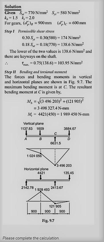 Solved Complete the following shaft calculations against | Chegg.com