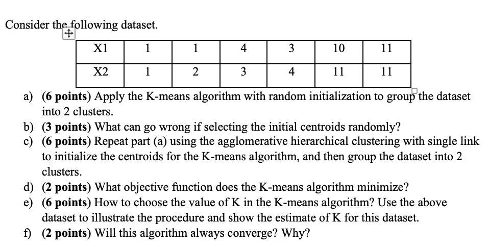 Solved Consider the following dataset. X1 1 1 4 3 10 11 1 X2 | Chegg.com