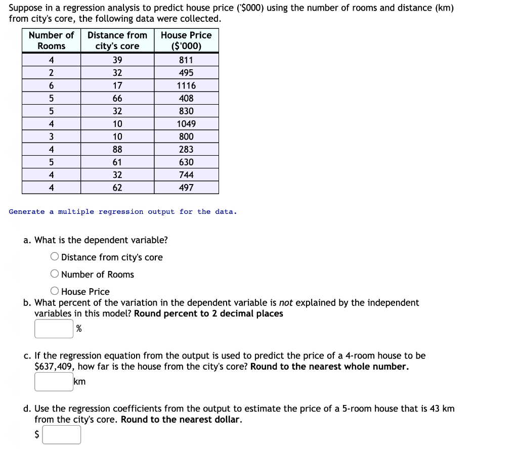 Solved A Multiple Regression Equation With 2 Independent | Chegg.com