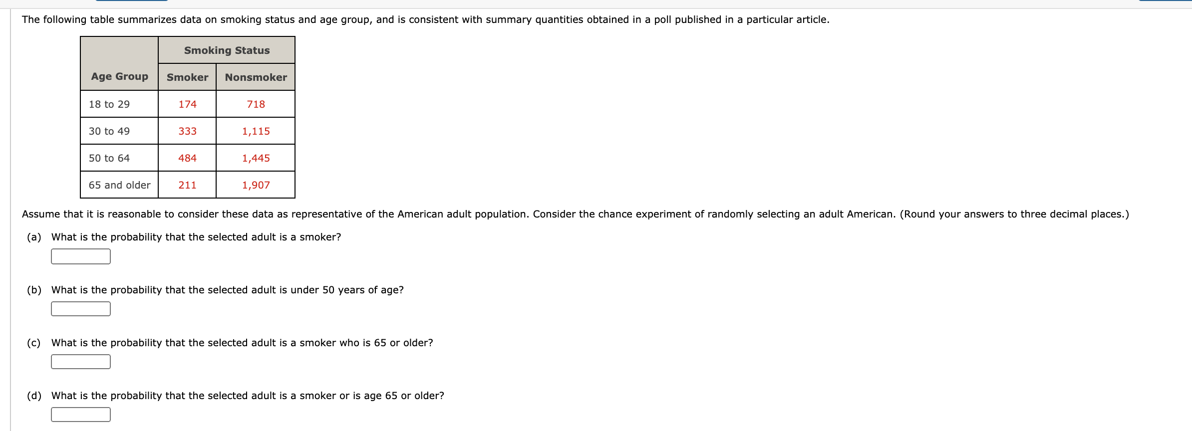 Solved The following table summarizes data on smoking status | Chegg.com