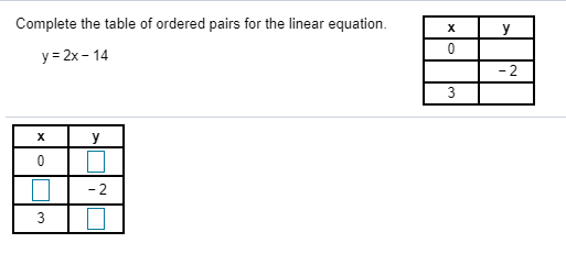 Solved х Complete the table of ordered pairs for the linear | Chegg.com
