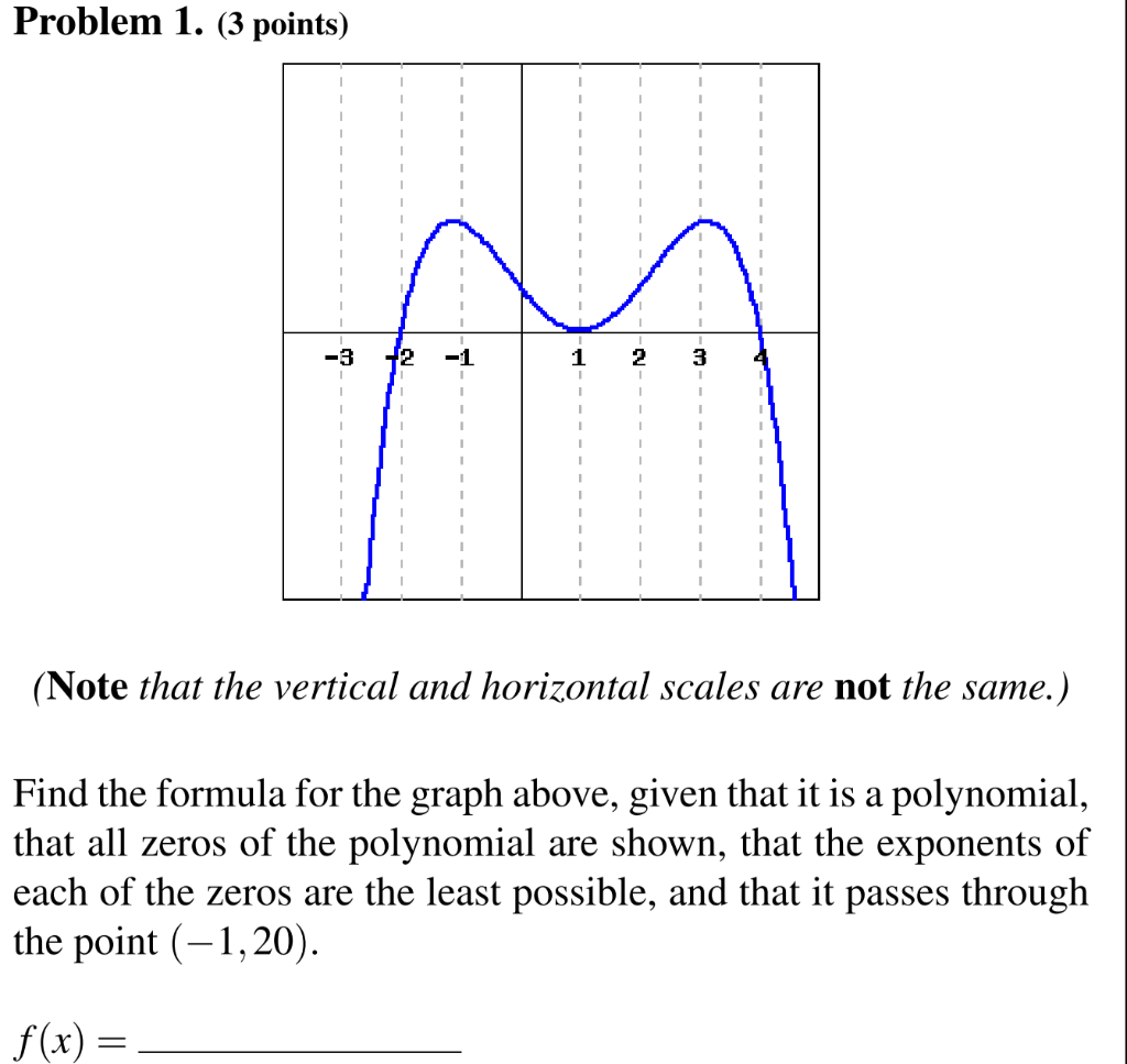 Solved Problem 1. (3 points) (Note that the vertical and | Chegg.com
