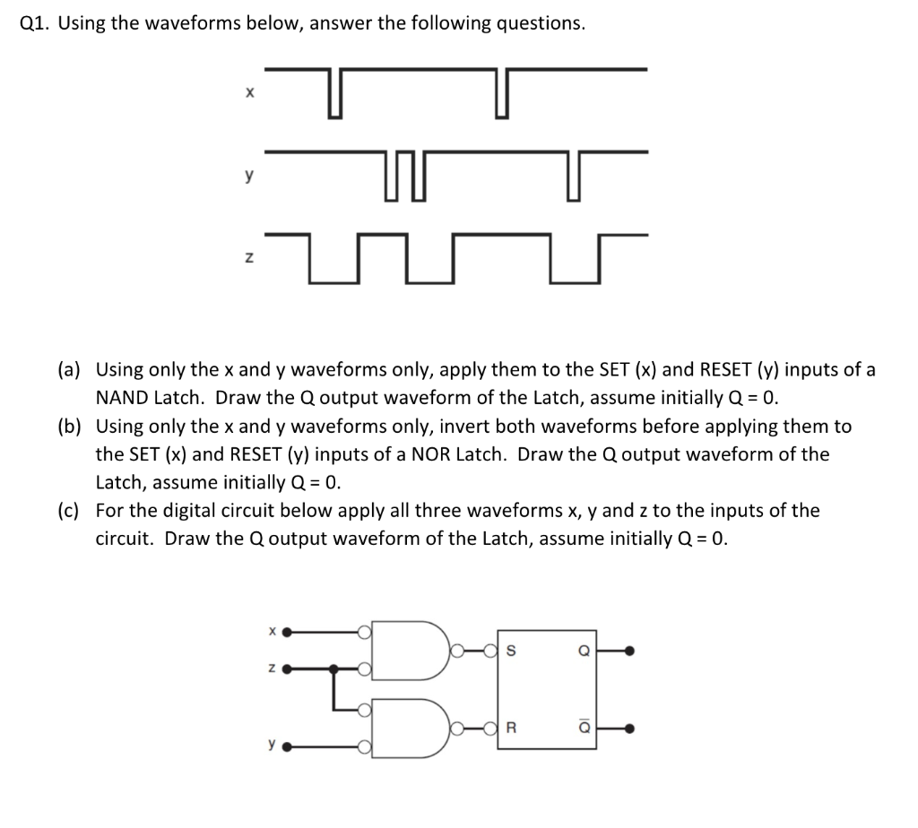 Solved Q1. Using the waveforms below, answer the following | Chegg.com