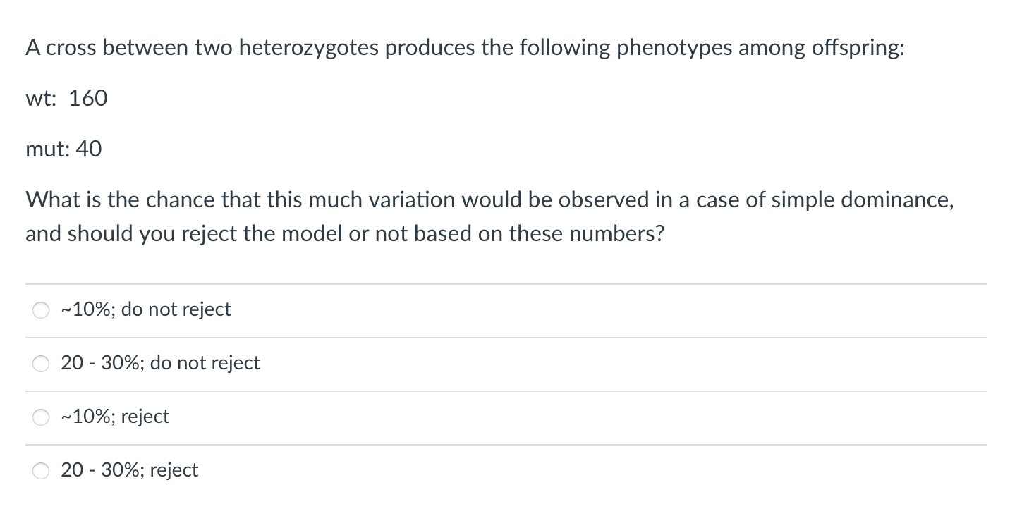 Solved A Cross Between Two Heterozygotes Produces The | Chegg.com