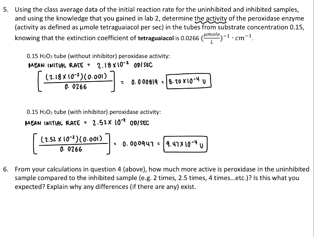 Solved Hello I need help with number 6 on enzyme inhibition | Chegg.com