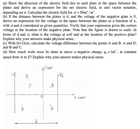 Solved The figure below shows two infinite uniformly charged | Chegg.com