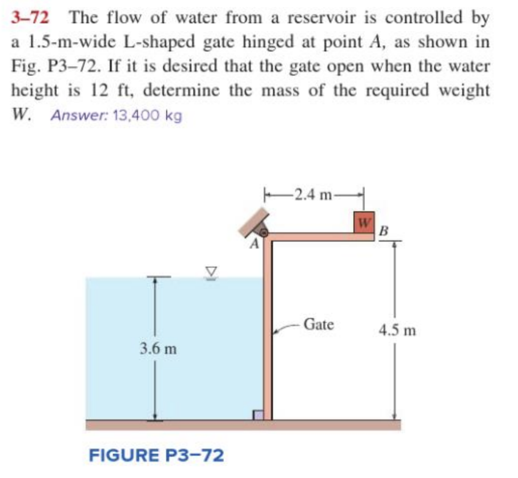 Solved 3–72 The flow of water from a reservoir is controlled | Chegg.com