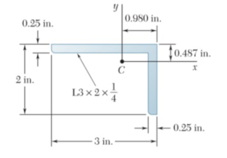 Solved Given that | Chegg.com