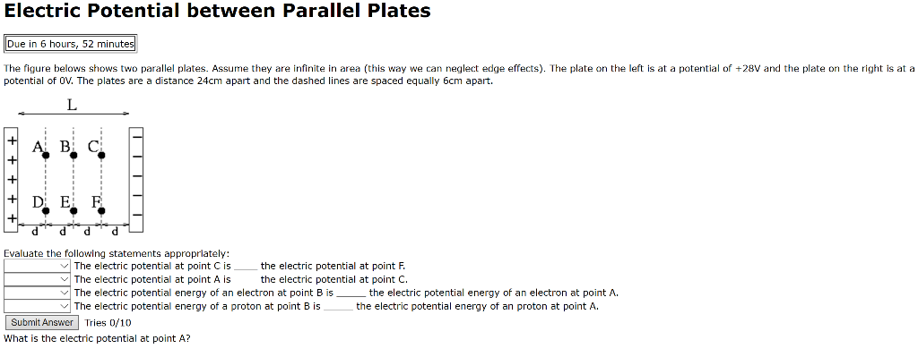 Solved Electric Potential between Parallel Plates Due in 6 | Chegg.com