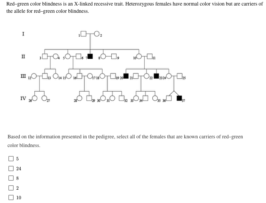 Solved Redgreen Color Blindness Is An Xlinked Recessive...