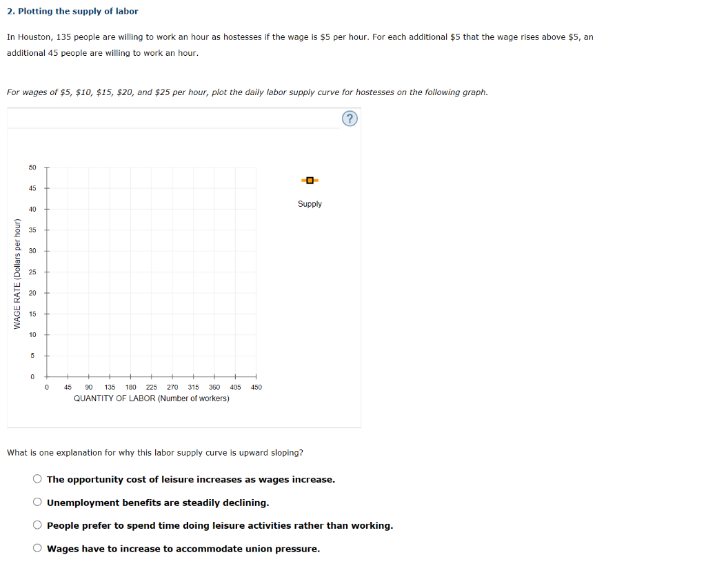 Solved 2. Plotting the supply of labor In Houston, 135 | Chegg.com