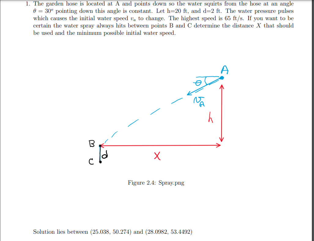 Solved 1. The garden hose is located at A and points down so | Chegg.com