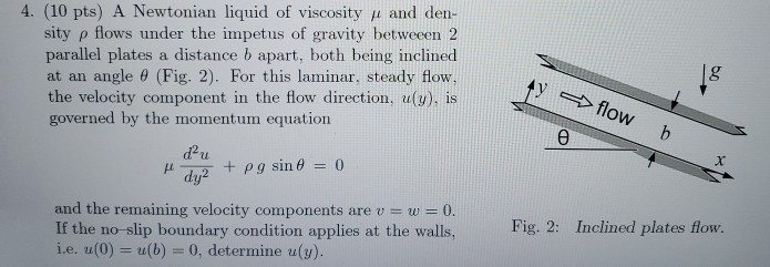 Solved 4. (10 pts) A Newtonian liquid of viscosity μ and | Chegg.com