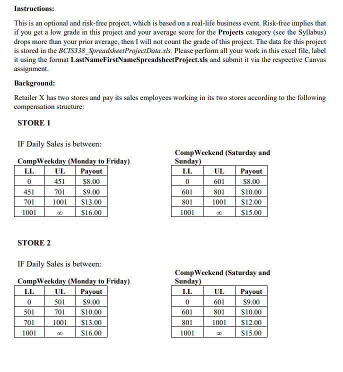 Project Question. Answer Excel Doc Need help with this excel project, please post | Chegg.com