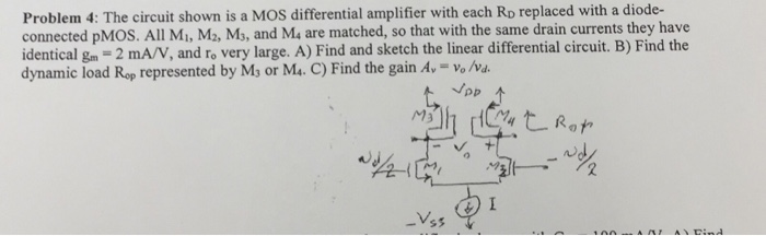 Solved Problem 4: The circuit shown is a MOS differential | Chegg.com