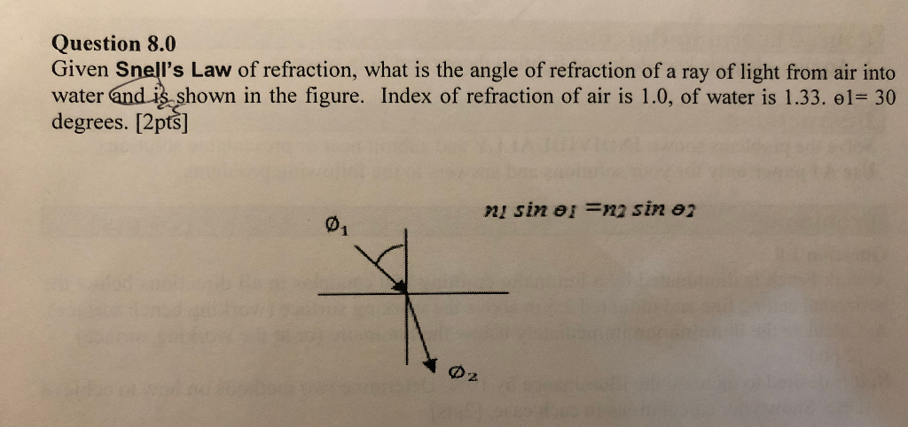 Solved Question 8.0 Given Snell's Law Of Refraction, What Is | Chegg.com