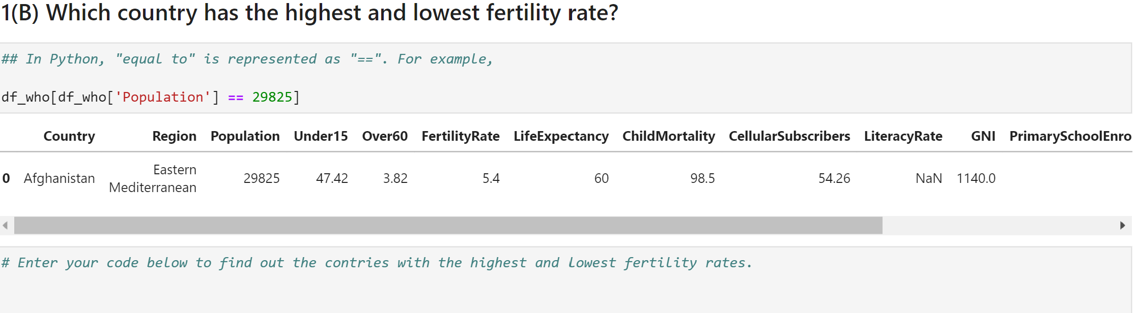 Solved 1(B) Which Country Has The Highest And Lowest | Chegg.com