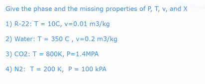 Solved Give The Phase And The Missing Properties Of P T Chegg Com