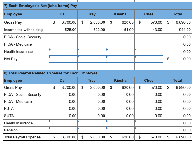 Solved Problem 9-3A Payroll expenses, withholdings, and | Chegg.com