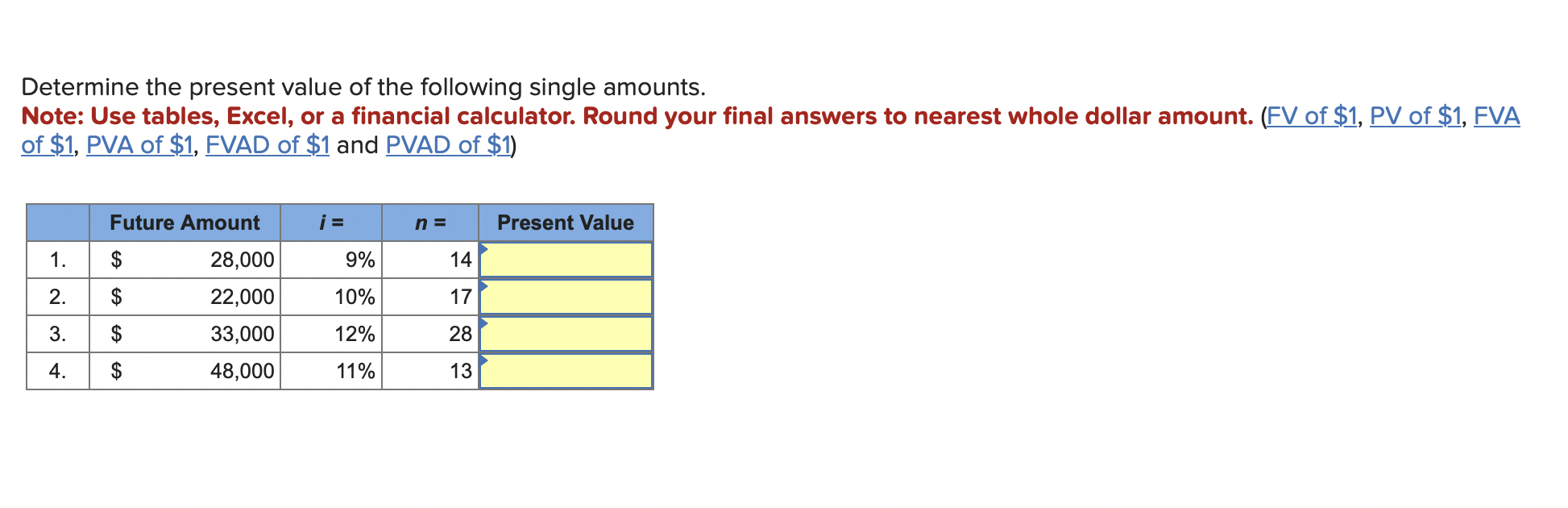 Solved Determine the present value of the following single | Chegg.com