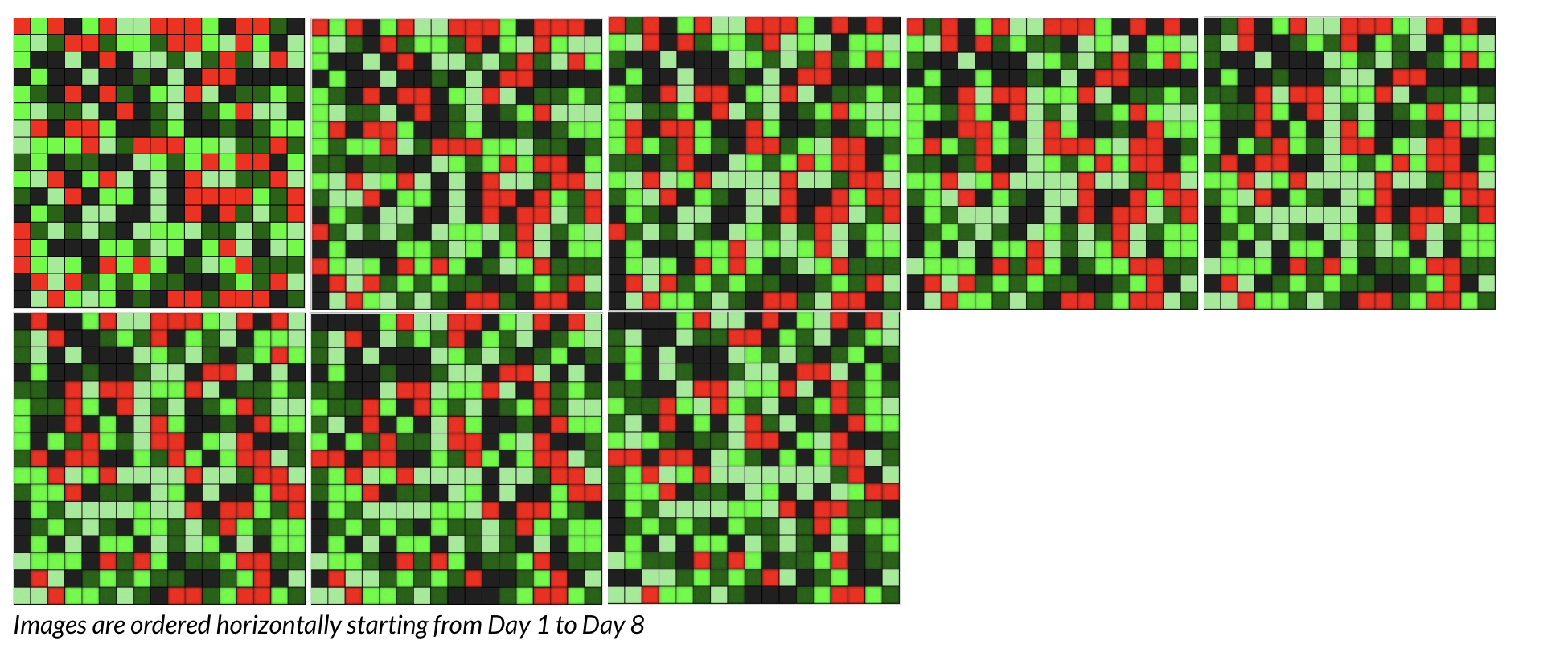 Solved python3 In this assignment, you will develop a simple | Chegg.com