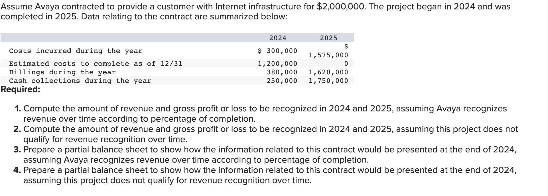 Solved Assume Avaya contracted to provide a customer with