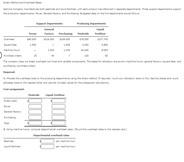 Solved Direct Method and Overhead Rates Jasmine Company | Chegg.com