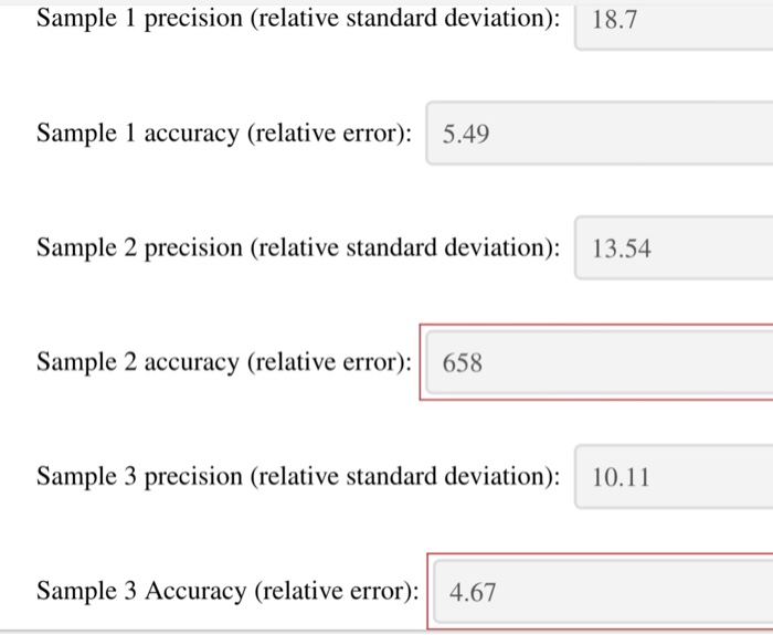 Solved Determine the precision and accuracy of these data | Chegg.com