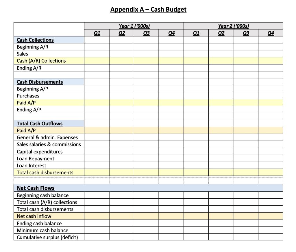 Solved Scenario Your family business is expanding. Based on | Chegg.com