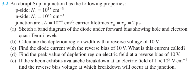 Solved 3.2 An abrupt Si p-n junction has the following | Chegg.com