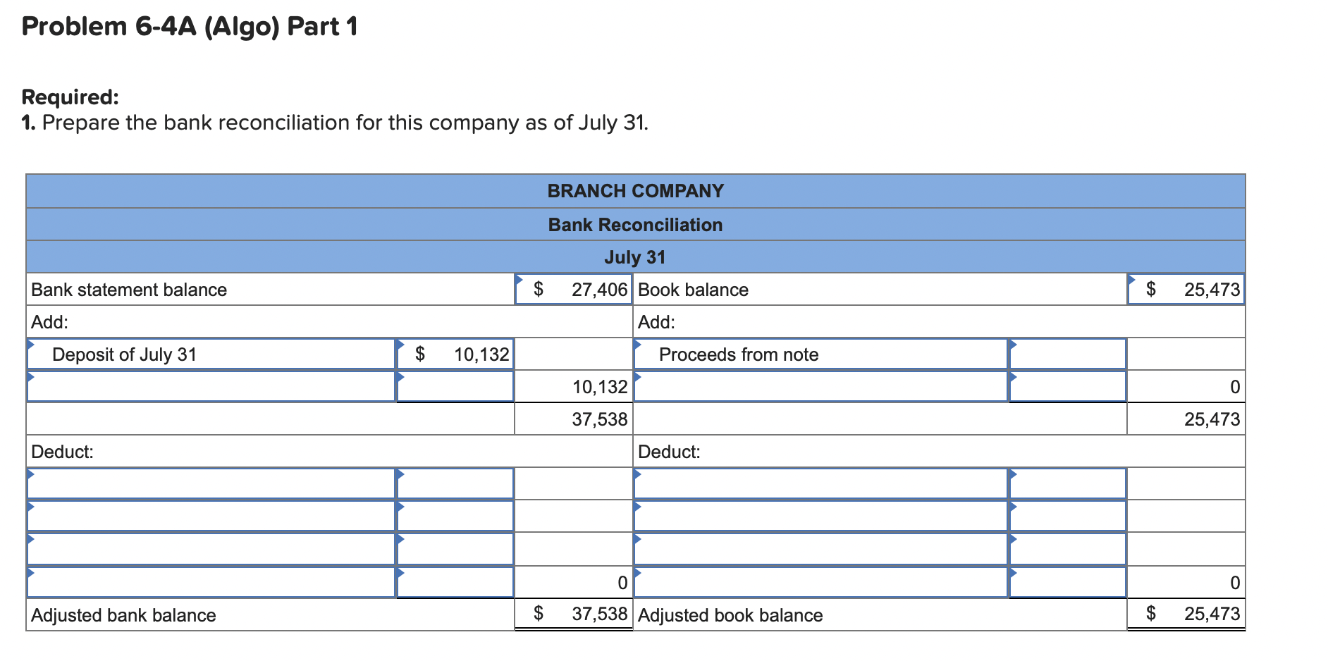 Solved Problem 6-4A (Algo) Preparing a bank reconciliation | Chegg.com