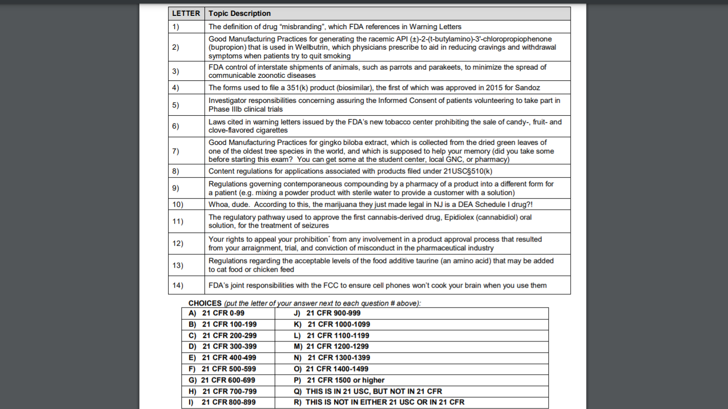 LETTER 1) 2) 3) 4) 5) 6) 7) Topic Description The definition of drug misbranding, which FDA references in Warning Letters G
