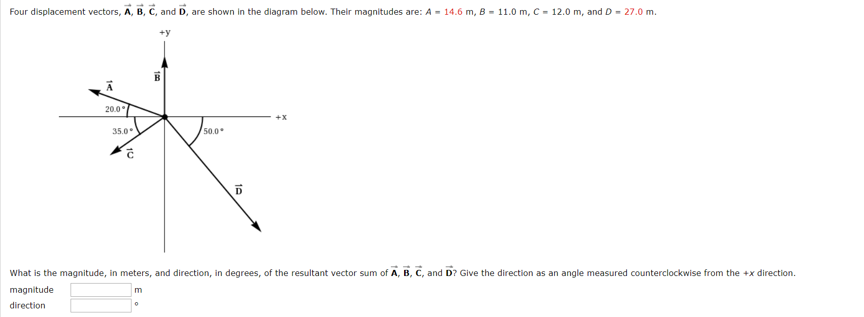 Solved Four displacement vectors, A, B, C, and D, are shown | Chegg.com
