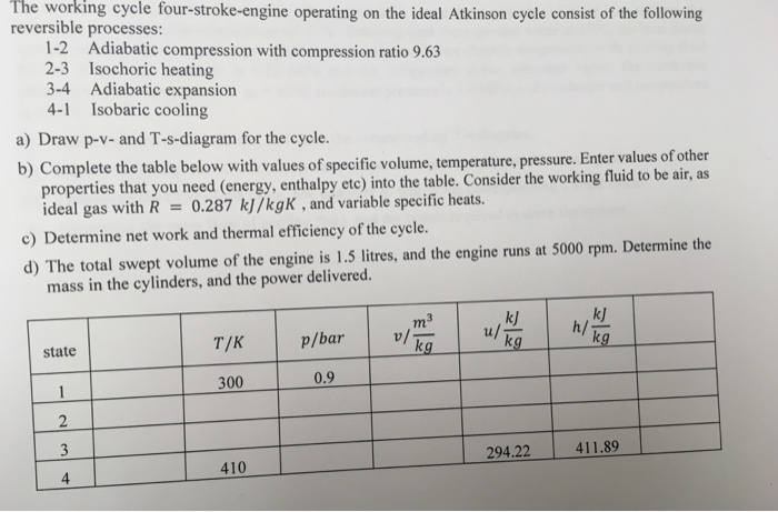 Solved The working cycle four-stroke-engine operating on the | Chegg.com