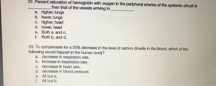 Solved 22. Percent saturation of hemoglobin with oxygen in | Chegg.com