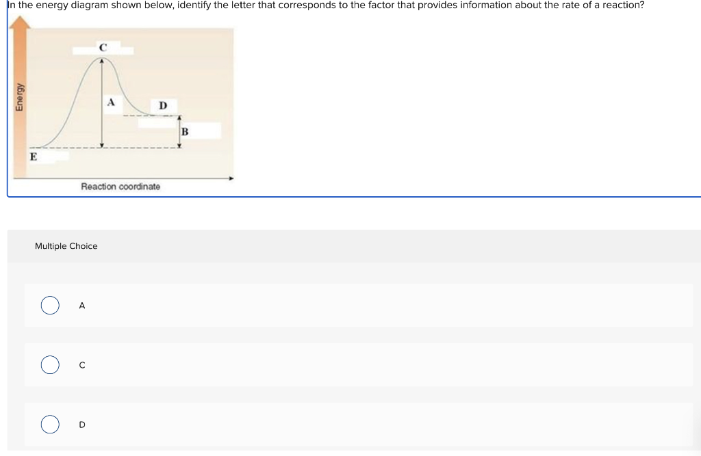 Solved Multiple Choice A C D E B | Chegg.com