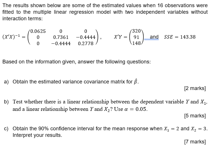 Solved The results shown below are some of the estimated | Chegg.com