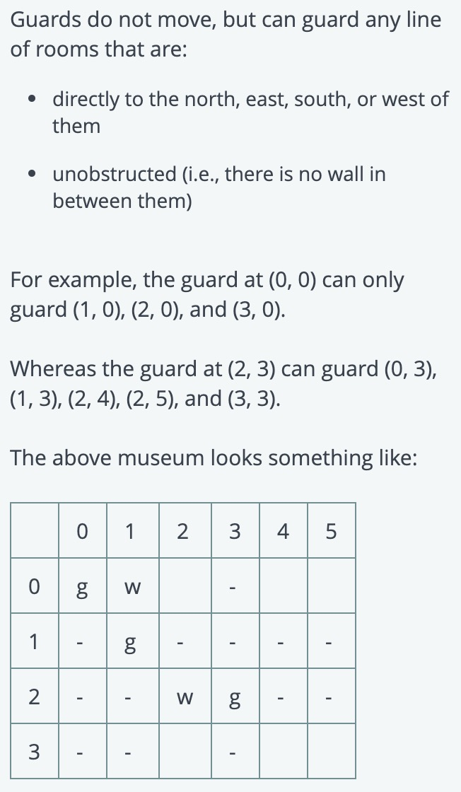number 0 guard